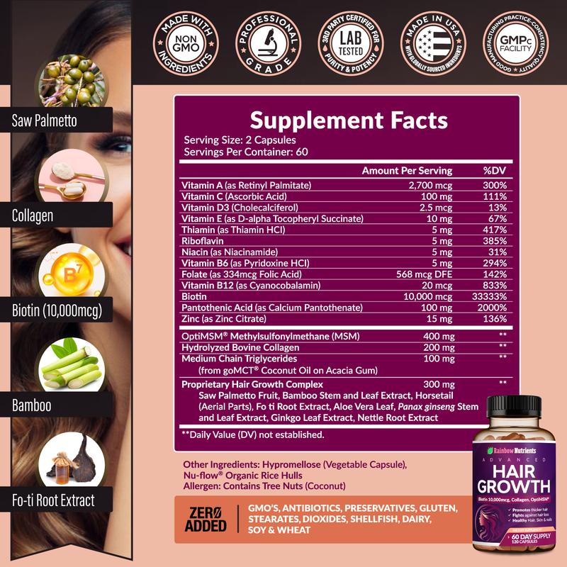 Hair Growth Vitamins™ - Reactiva Tus Folículos